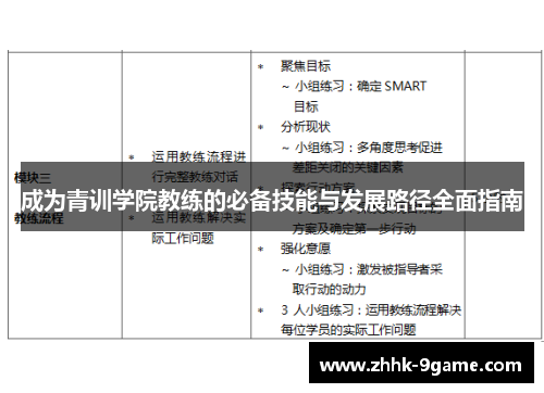 成为青训学院教练的必备技能与发展路径全面指南