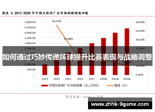 如何通过巧妙传递坏球提升比赛表现与战略调整