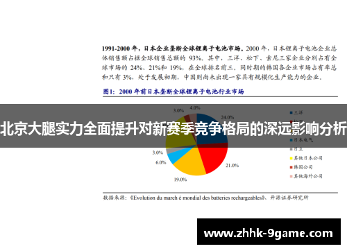 北京大腿实力全面提升对新赛季竞争格局的深远影响分析