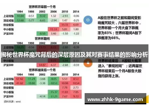 揭秘世界杯魔咒背后的深层原因及其对赛事结果的影响分析