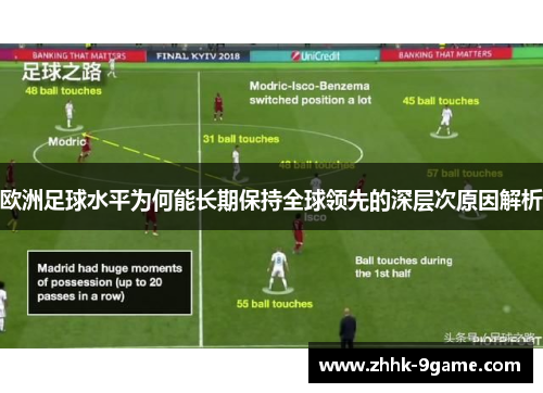 欧洲足球水平为何能长期保持全球领先的深层次原因解析