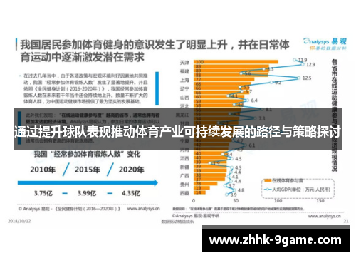 通过提升球队表现推动体育产业可持续发展的路径与策略探讨