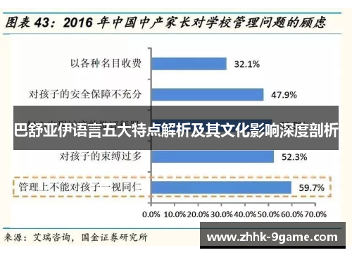 巴舒亚伊语言五大特点解析及其文化影响深度剖析 巴舒亚伊语言五大特点解析及其文化影响深度剖析