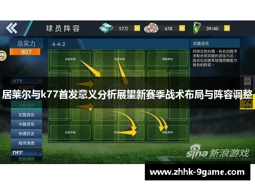 居莱尔与k77首发意义分析展望新赛季战术布局与阵容调整 居莱尔与k77首发意义分析展望新赛季战术布局与阵容调整
