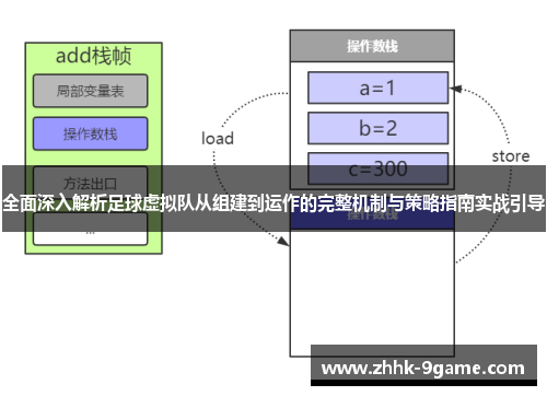 全面深入解析足球虚拟队从组建到运作的完整机制与策略指南实战引导