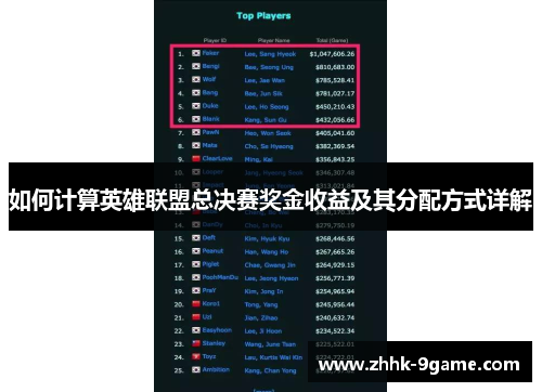 如何计算英雄联盟总决赛奖金收益及其分配方式详解 如何计算英雄联盟总决赛奖金收益及其分配方式详解