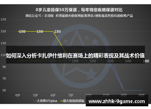 如何深入分析卡扎伊什维利在赛场上的精彩表现及其战术价值 如何深入分析卡扎伊什维利在赛场上的精彩表现及其战术价值