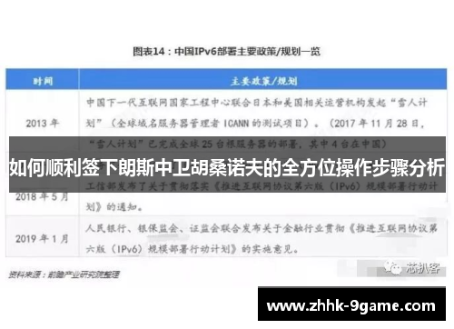如何顺利签下朗斯中卫胡桑诺夫的全方位操作步骤分析