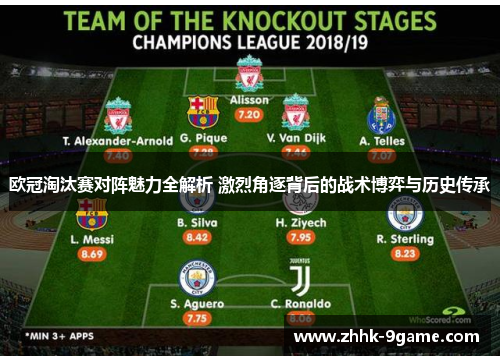 欧冠淘汰赛对阵魅力全解析 激烈角逐背后的战术博弈与历史传承