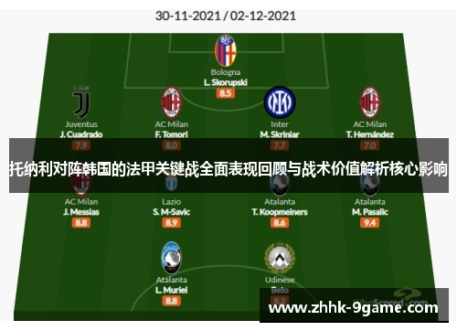 托纳利对阵韩国的法甲关键战全面表现回顾与战术价值解析核心影响 托纳利对阵韩国的法甲关键战全面表现回顾与战术价值解析核心影响