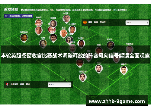 本轮英超冬窗收官比赛战术调整释放的阵容风向信号解读全面观察