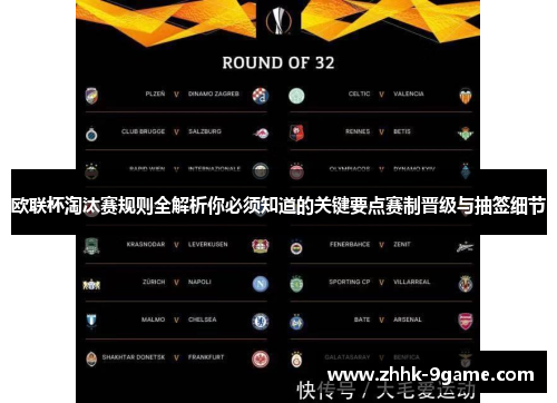 欧联杯淘汰赛规则全解析你必须知道的关键要点赛制晋级与抽签细节 欧联杯淘汰赛规则全解析你必须知道的关键要点赛制晋级与抽签细节