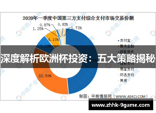 深度解析欧洲杯投资：五大策略揭秘