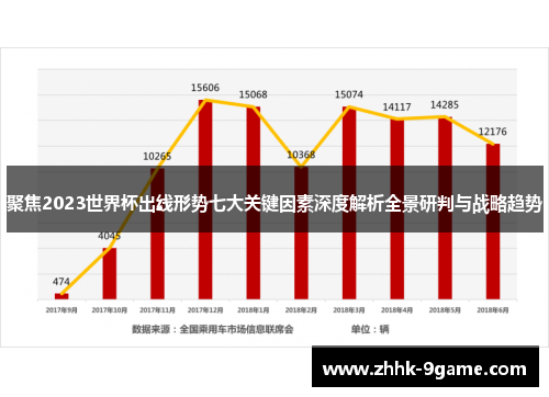 聚焦2023世界杯出线形势七大关键因素深度解析全景研判与战略趋势 聚焦2023世界杯出线形势七大关键因素深度解析全景研判与战略趋势
