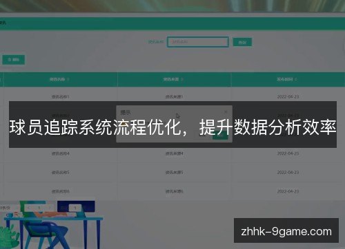 球员追踪系统流程优化,提升数据分析效率 球员追踪系统流程优化,提升数据分析效率